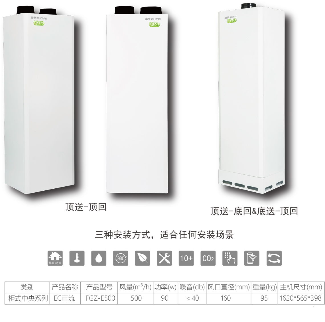 家用新風系統|家用新風系統哪個品牌好？優點有哪些？