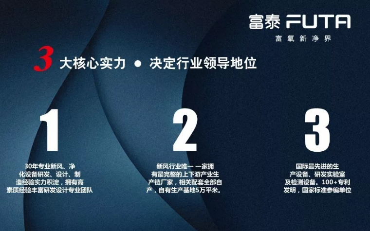 　國家強制CCC認證，新風行業大動蕩——數實力企業，還得看【富泰新風】