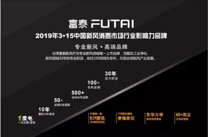 　國家強制CCC認證，新風行業大動蕩——數實力企業，還得看【富泰新風】